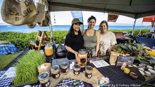 Hawaii Ag & Culinary Alliance