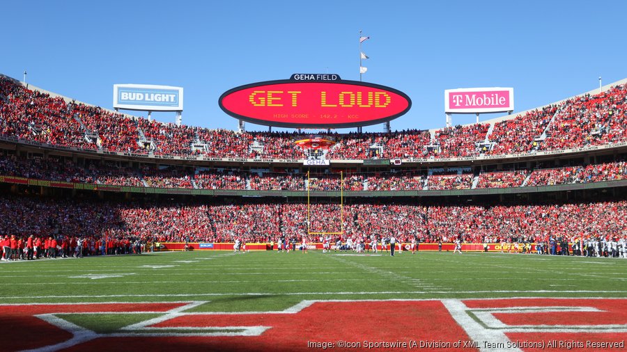 Gameday at ARROWHEAD! - The Kansas City Chiefs