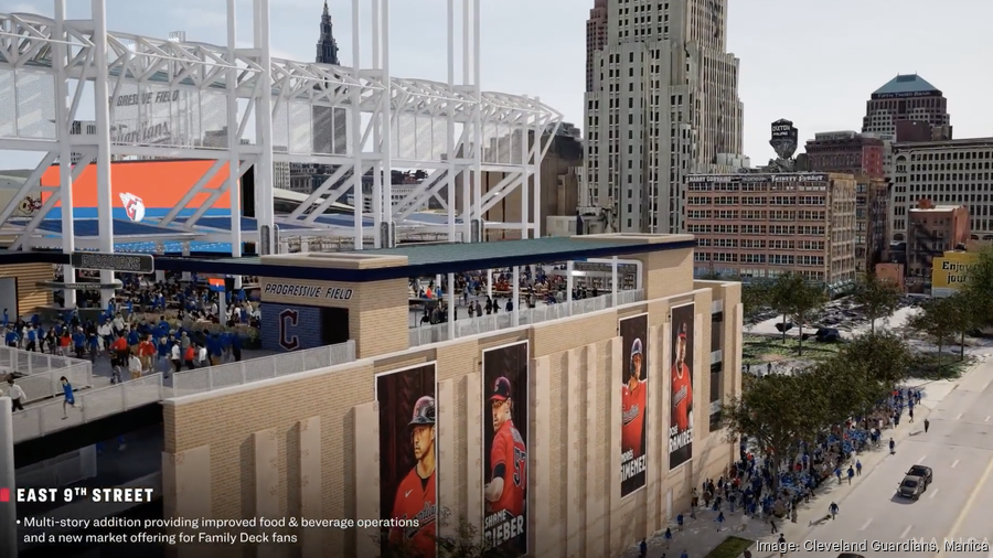 Dramatic Progressive Field renovations to begin after 2023 season - Axios  Cleveland