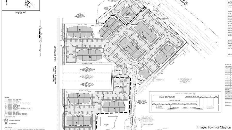 Clayton getting new apartments, retail space as fast growth continues