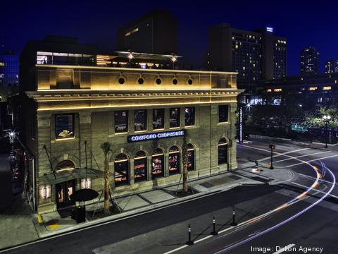 Jacksonville Food & Lifestyle News - Jacksonville Business Journal