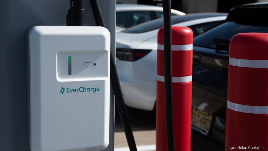 Car charging outlet group inc