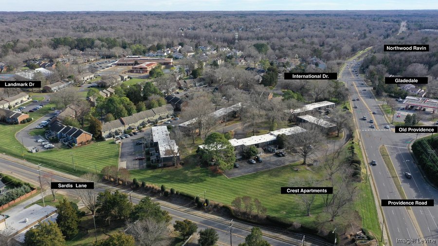 Levine Properties, Northwood Ravin plan mixeduse development Charlotte Business Journal