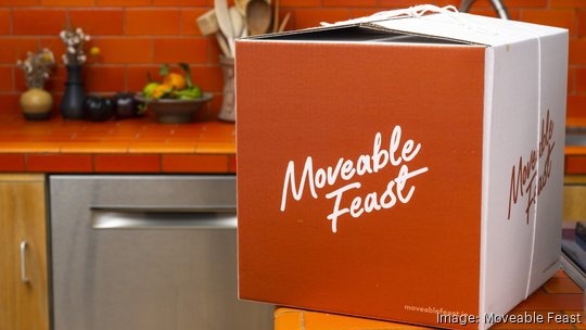 Moveable Feast