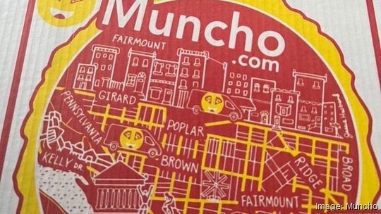 Muncho Pizza Box