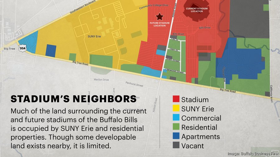 Why not a dome? Buffalo's blizzardlike branding plays a role in Bills  stadium plans