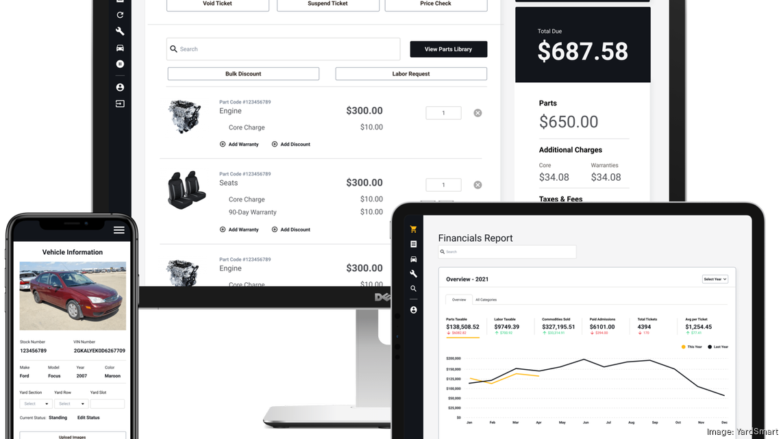 Richmond Inno Chesterfield Auto Parts owner spins out YardSmart, a