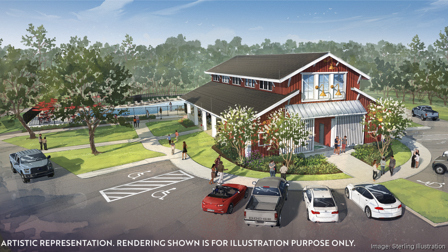 Johnson Development's Woodforest masterplanned community to add