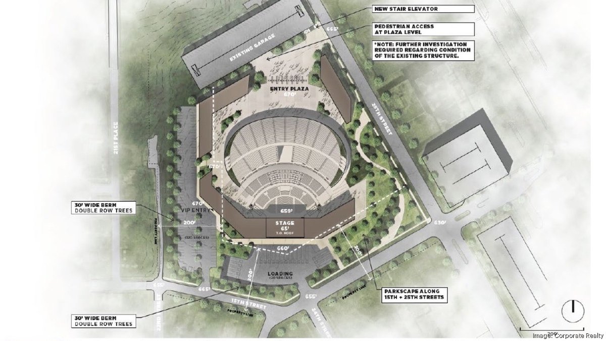 BJCC Board approves Live Nation operating agreement for Birmingham