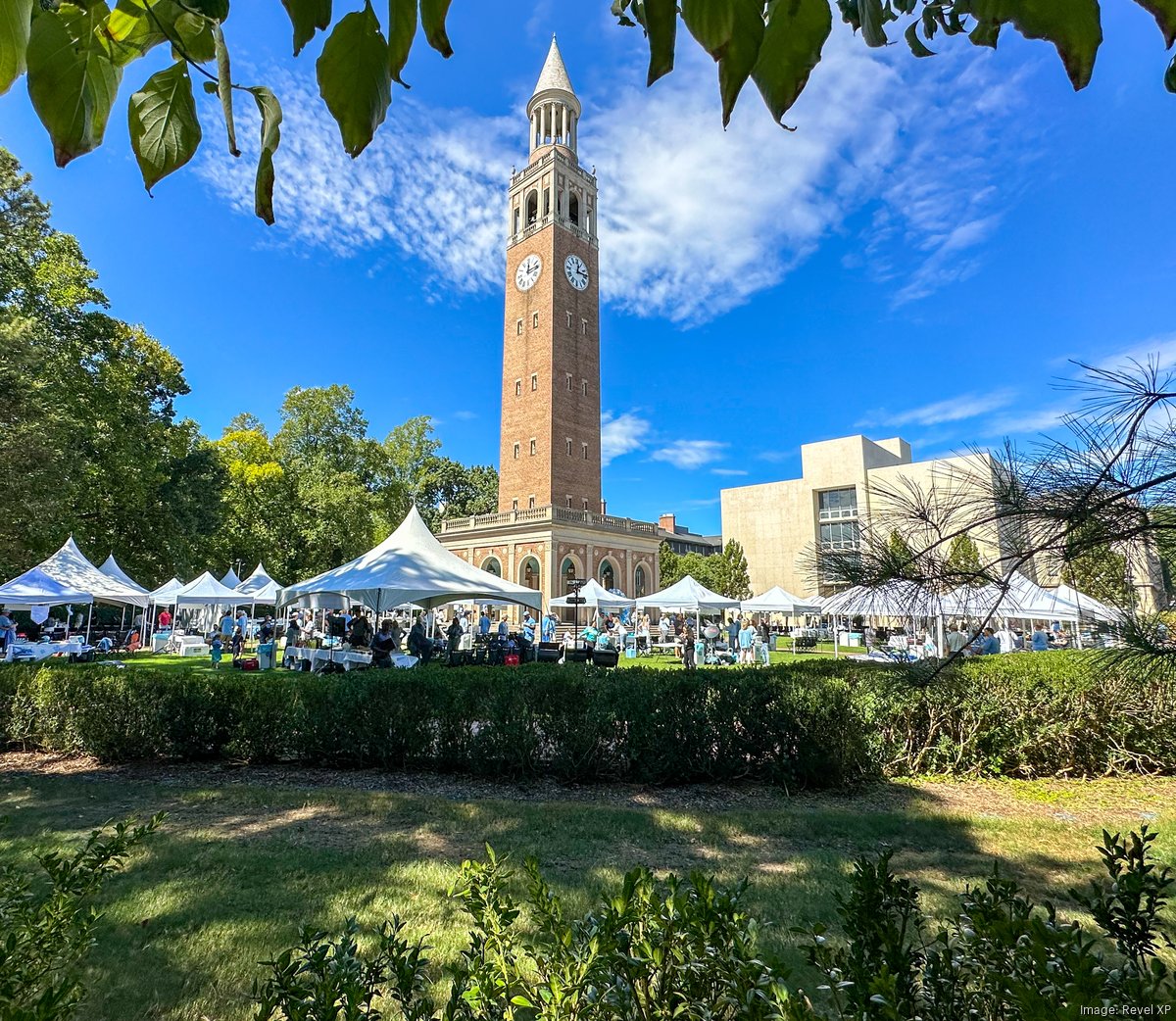 Ben Sutton's REVELxp sets the new standard for game-day ... - The Business Journals