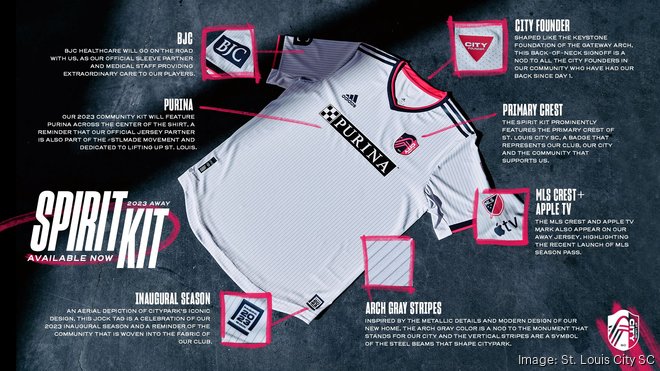 St. Louis CITY SC unveils away jersey design 