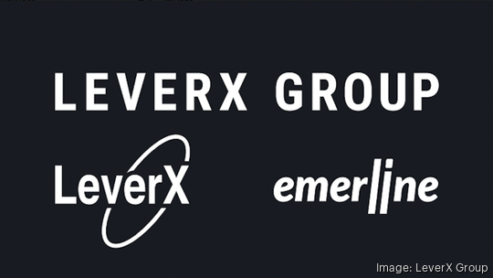 LeverX Group