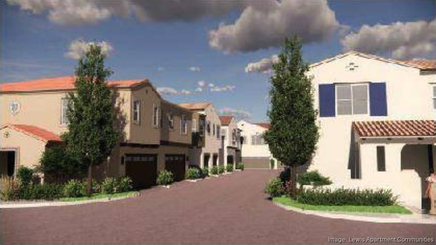 Lewis Apartment Communities plans 238unit project in Folsom Ranch