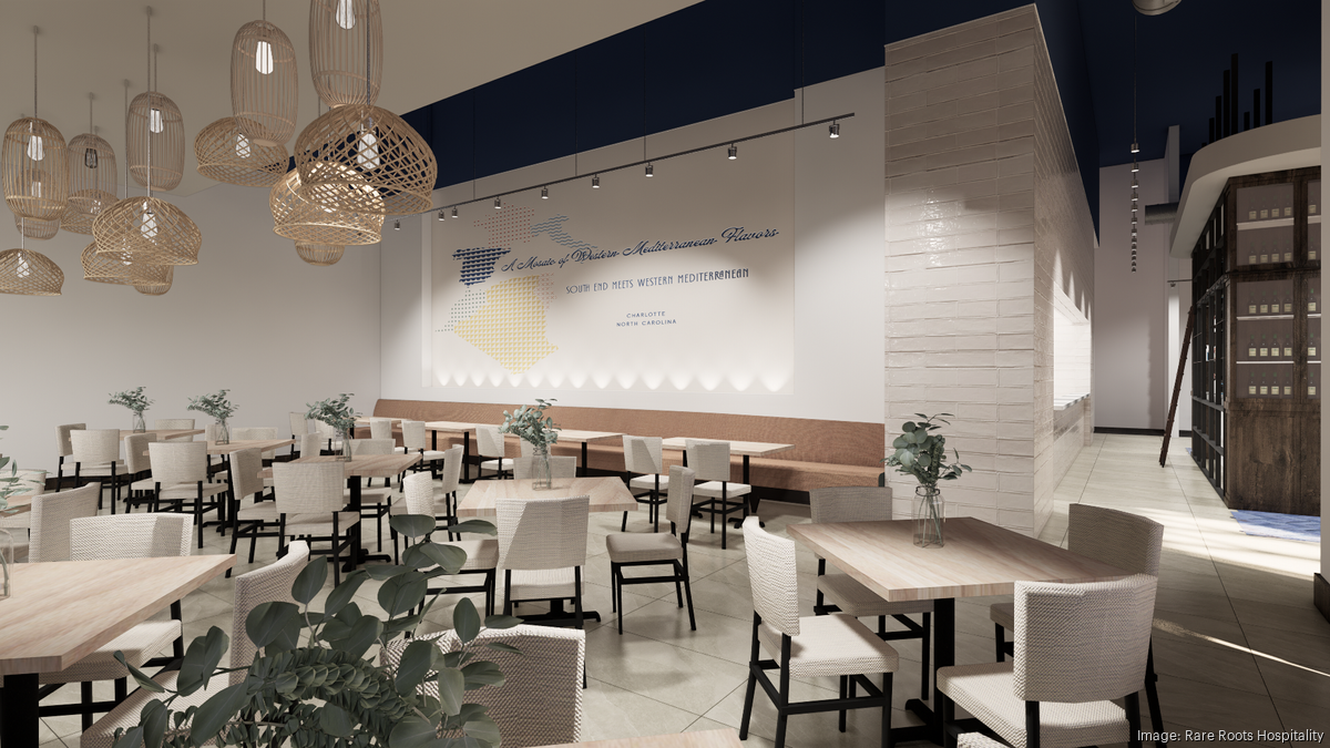 South End restaurants, uptown food hall coming to Charlotte food scene Charlotte Business Journal