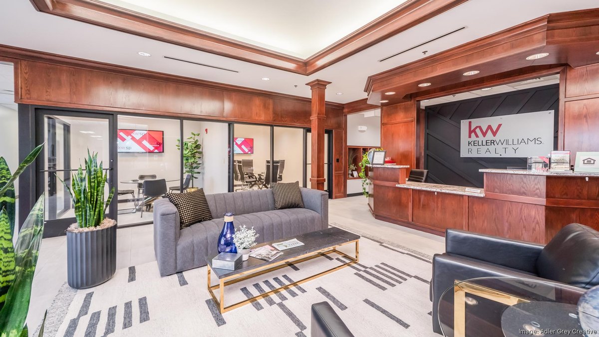 Coolest office in ICT submission: Keller Williams Signature Partners ...