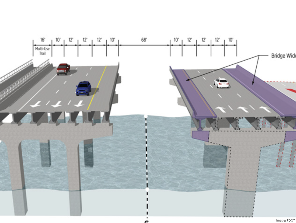 その他 Bridge Between Generations Konkus Corporation Replaces Bridge Decks for N.J. I-78