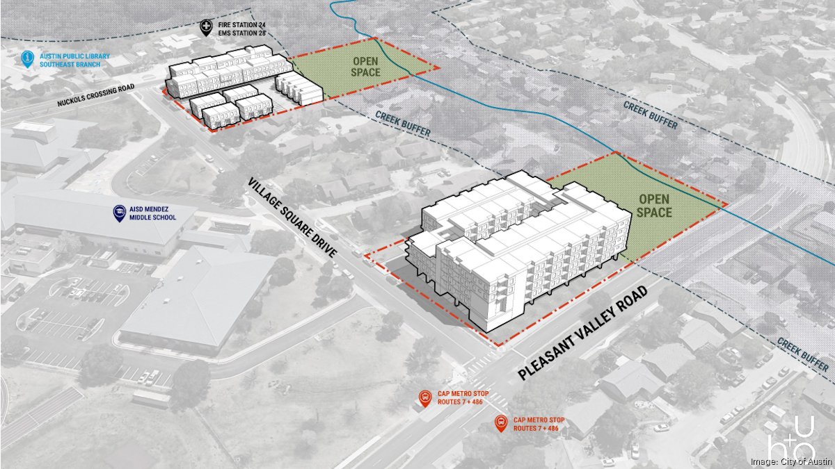 2020-housing-access-rethinking-the-built-environment-summary