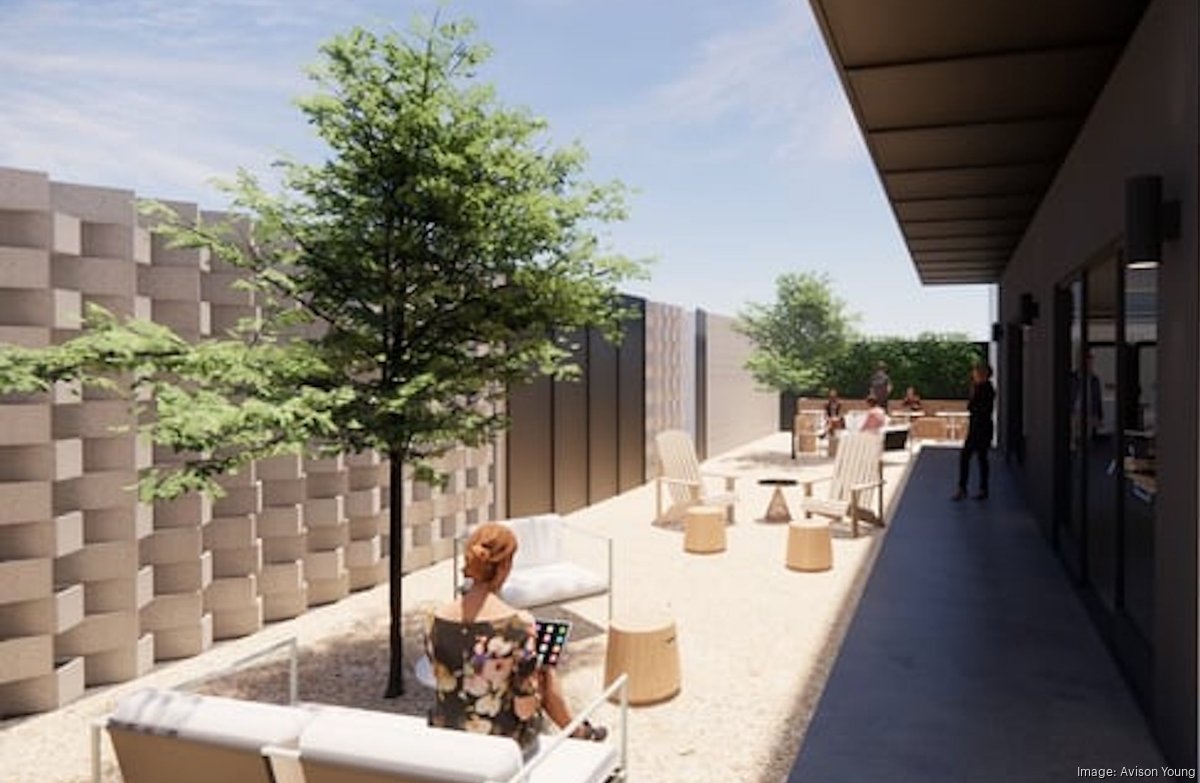 Thinkwell Group office