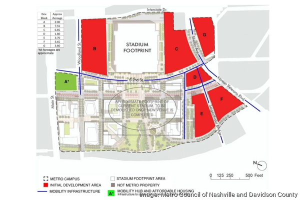 Tennessee Titans new stadium site and sales tax boundary defined