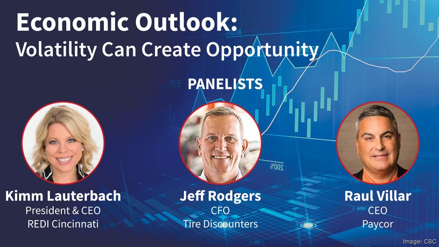 Economic Outlook: Volatility Can Create Opportunity - Cincinnati ...