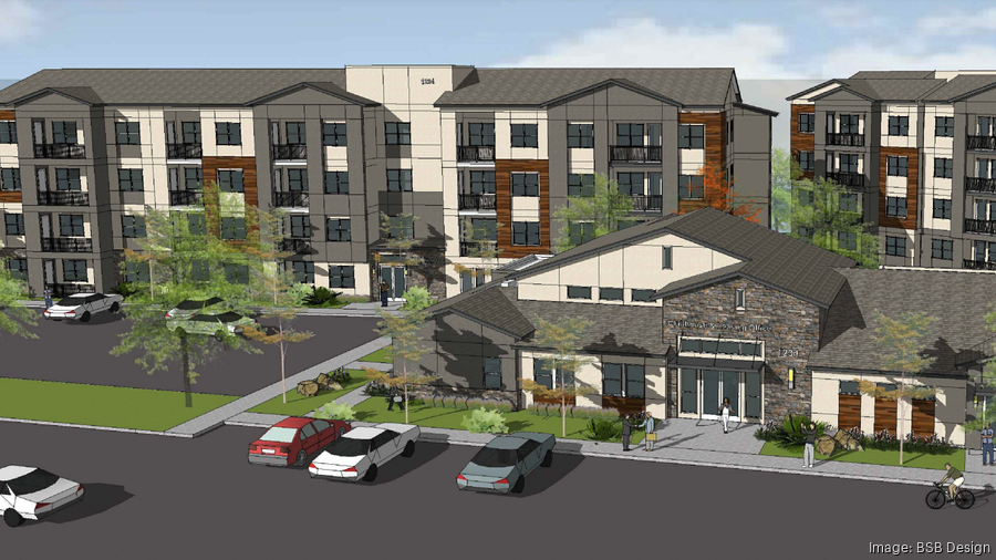 Tekin & Associates plans 187unit apartment project in Folsom