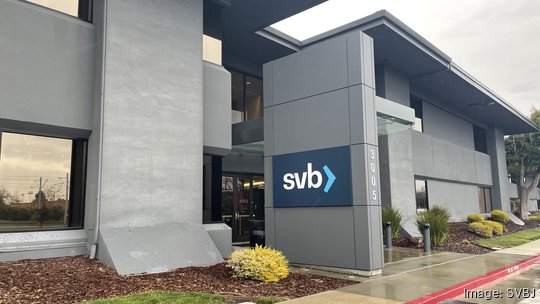 SVB, Silicon Valley Bank