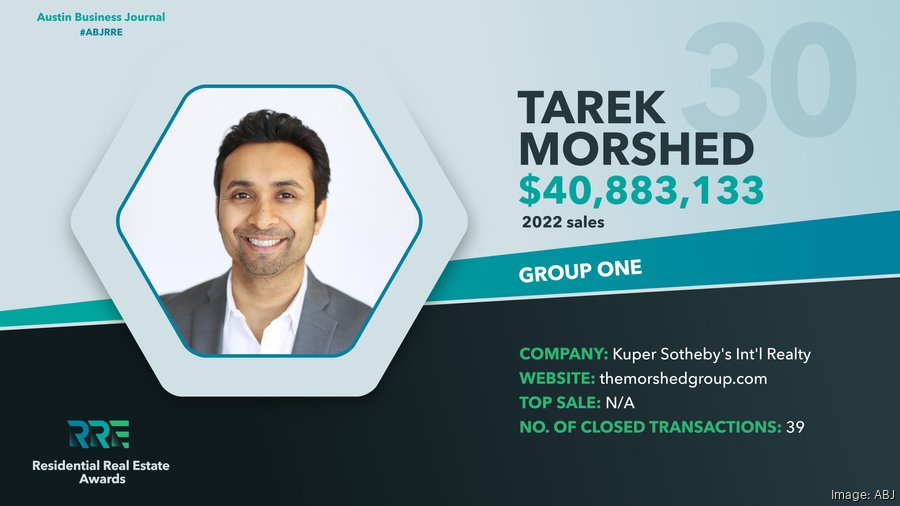 Best Austin Realtors: Agents, homebuilders honored - Austin