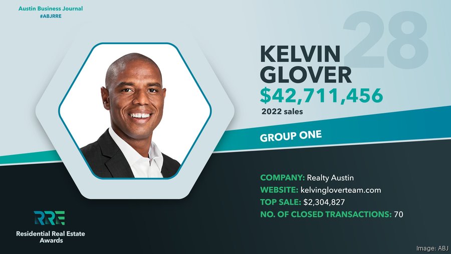 Best Austin Realtors: Agents, homebuilders honored - Austin