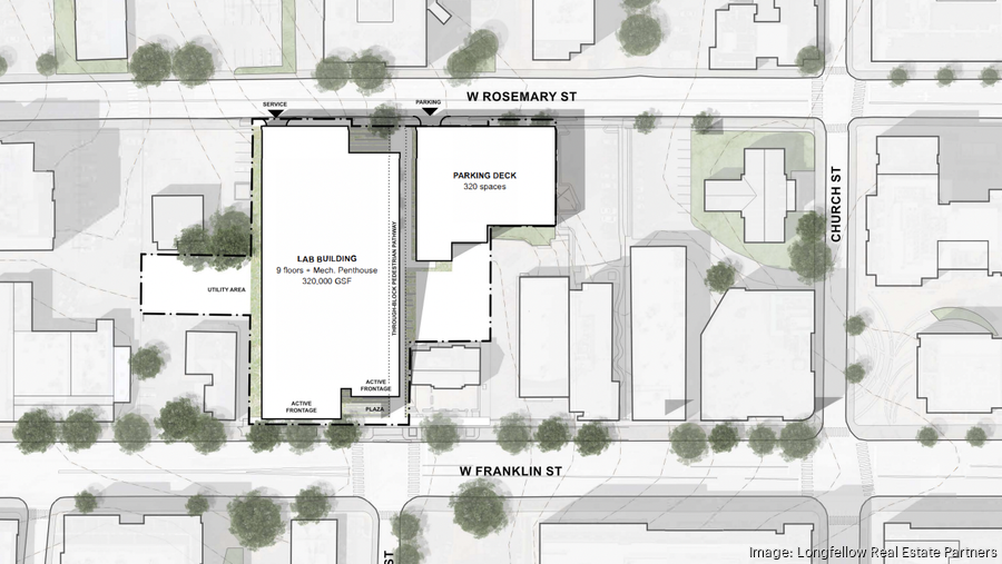 Longfellow buys property for new research building in Chapel Hill