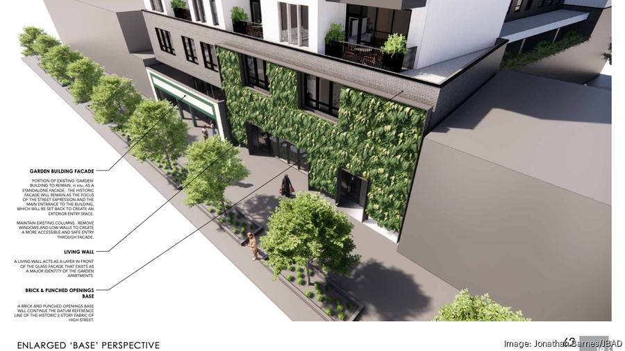 Here are the next steps for the proposed Garden Park apartments in the