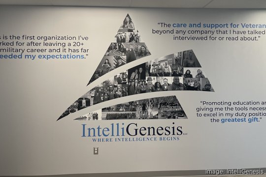 Cool Digs: IntelliGenesis