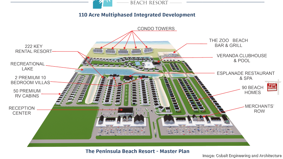 Bolivar Investment Group to develop The Peninsula Beach Resort and
