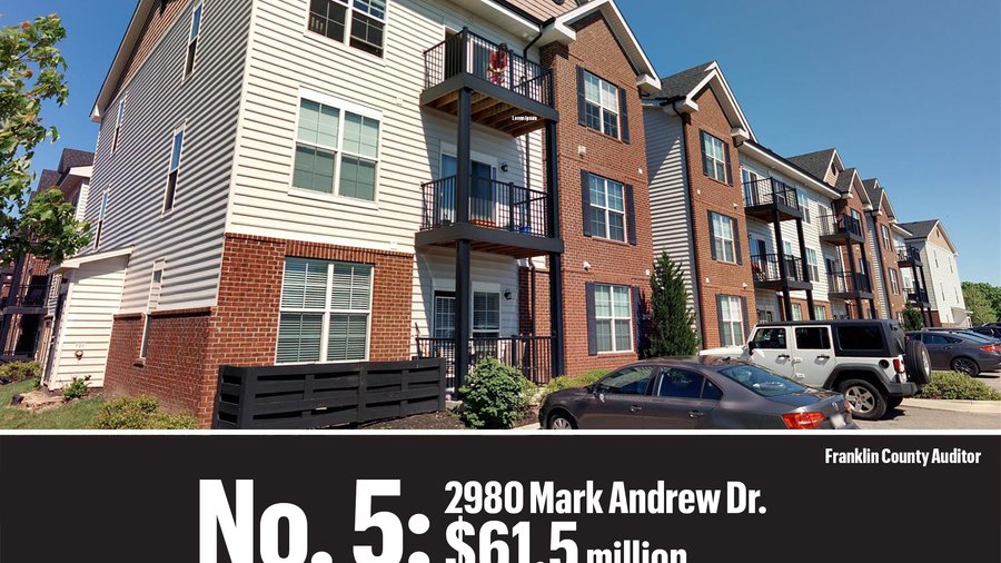 Central Ohio's top commercial property sales of 2022, ranked Columbus