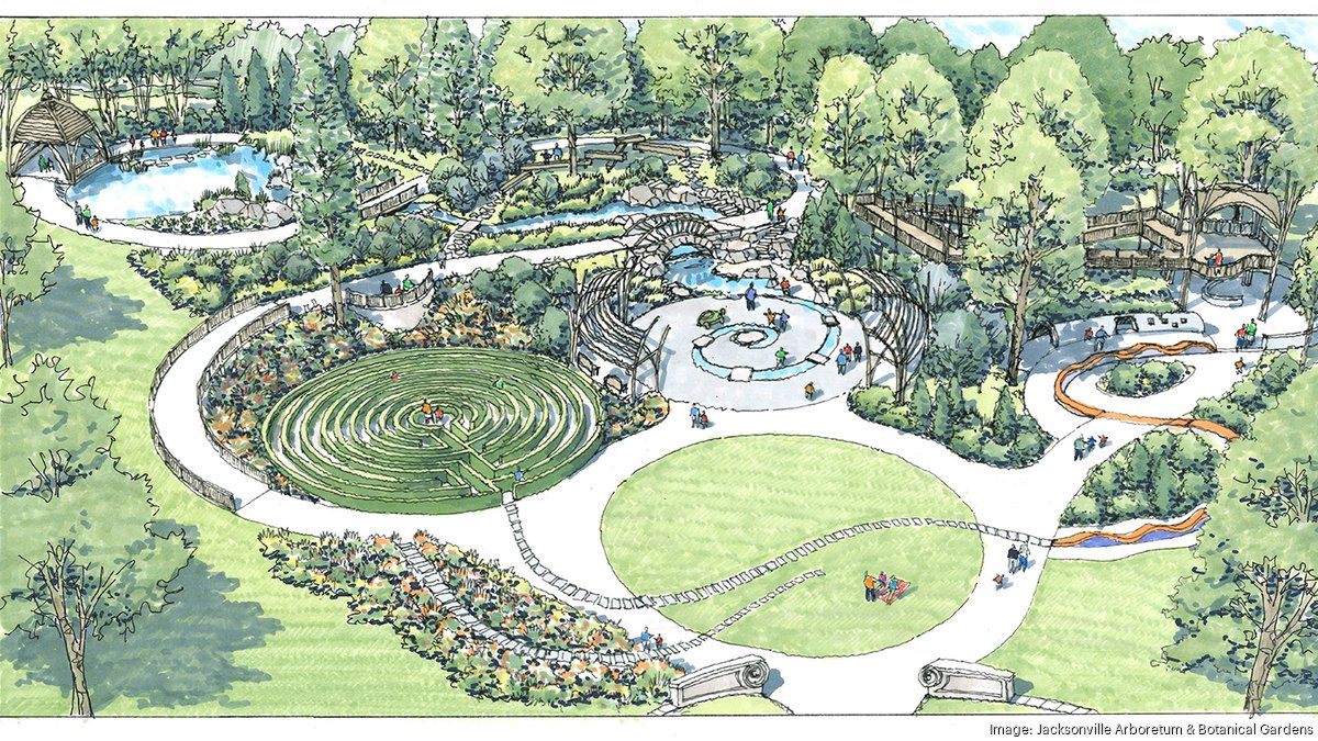 Jacksonville Arboretum unveils first step toward 8M children's garden