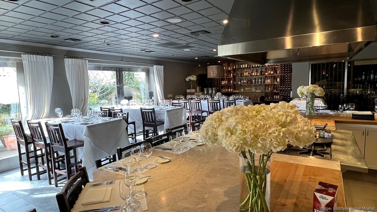 The Kitchen's ArdenArcade restaurant space is for lease Sacramento