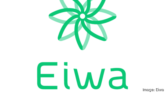 Eiwa logo