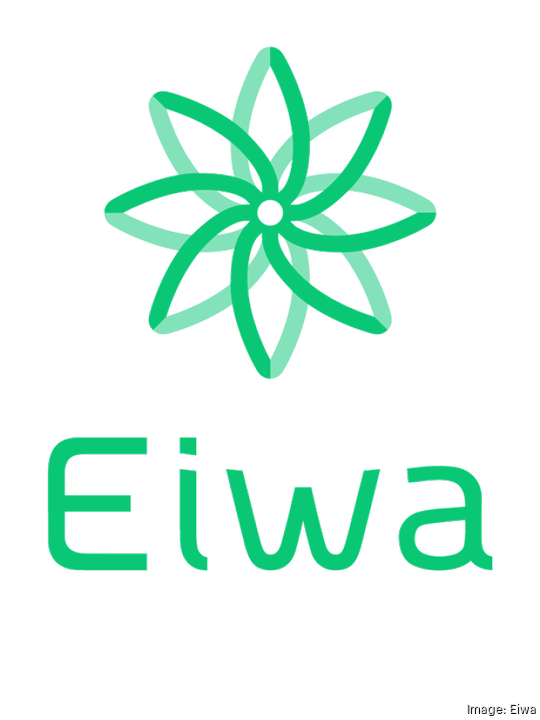 Eiwa logo