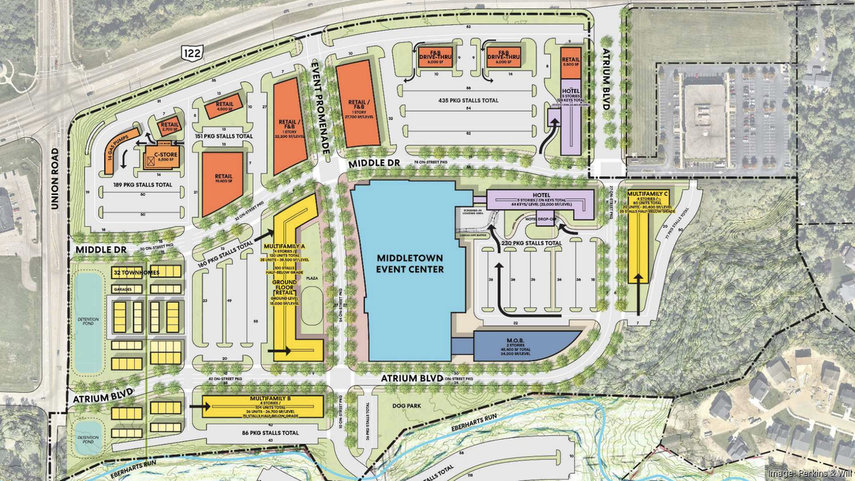 Renaissance Pointe project breaks ground in Middletown - Cincinnati ...
