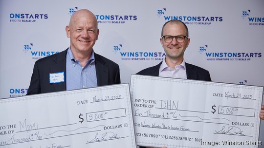 Winston Starts 2023 Investor Forum Winners