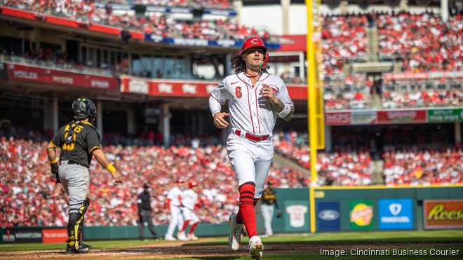 Reds' uniforms rank No. 8 in MLB - Cincinnati Business Courier