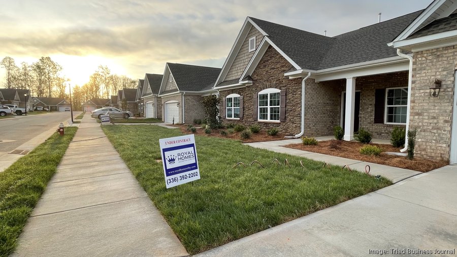 Triad housing a "soft sellers' market" as boomerangs, value help