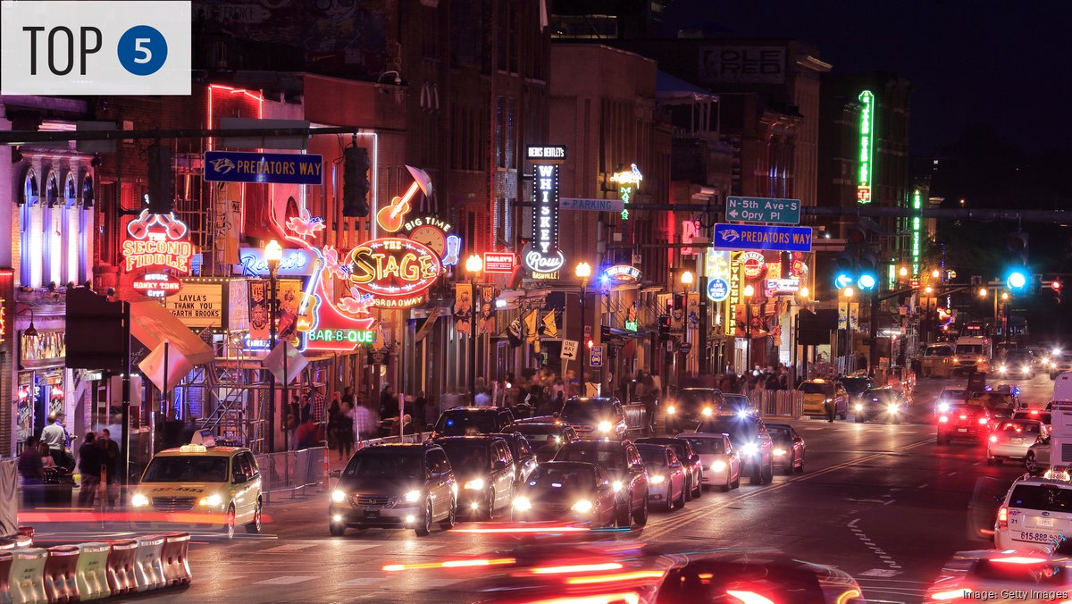 Top of The List: Nashville's largest tourist attractions - Nashville ...