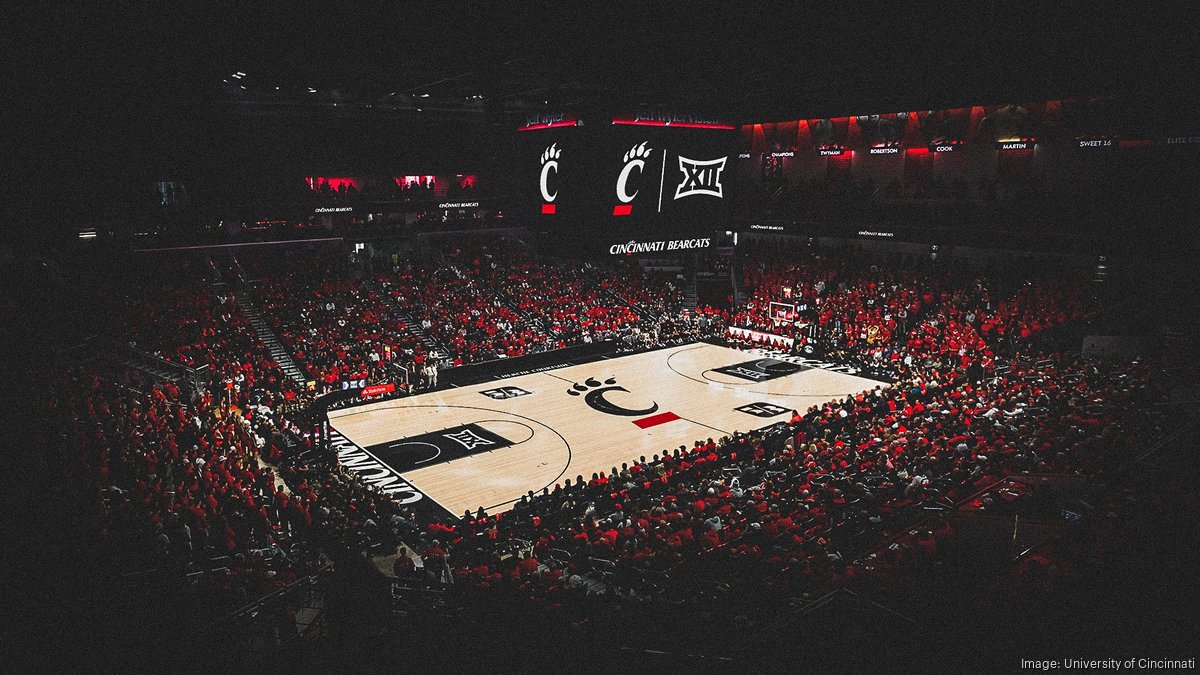 Bearcat Sports, University of Cincinnati