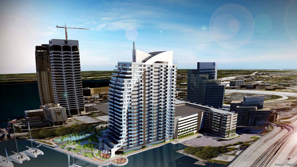 City board pass new plan for River City Brewing Co. Jacksonville