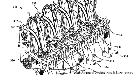 Support Bar Mounted System and Method of Minimum Close Indication for Ride Vehicle