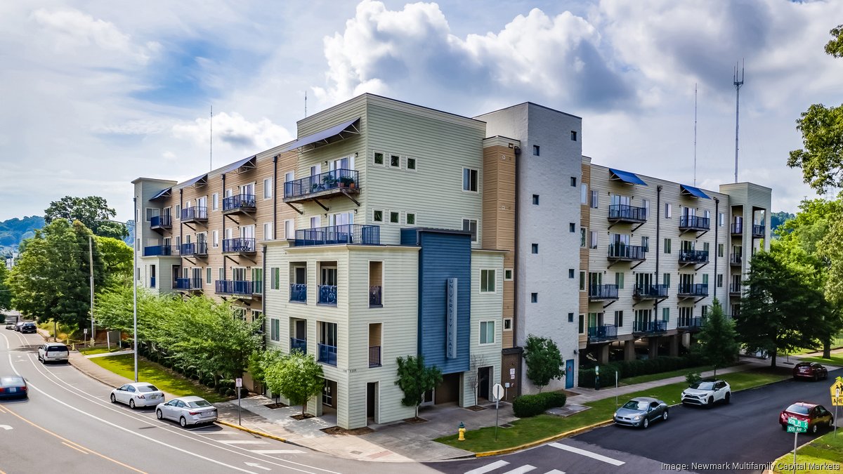 Highland Real Estate Capital acquires University Flats Birmingham