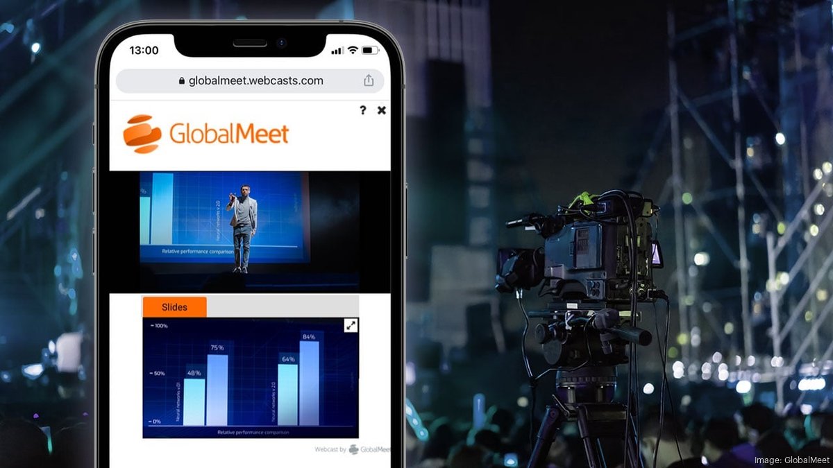 Pivotal Group acquires Atlantabased webcast company GlobalMeet