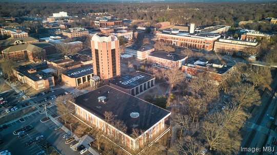 University of Memphis campus aerial 2023