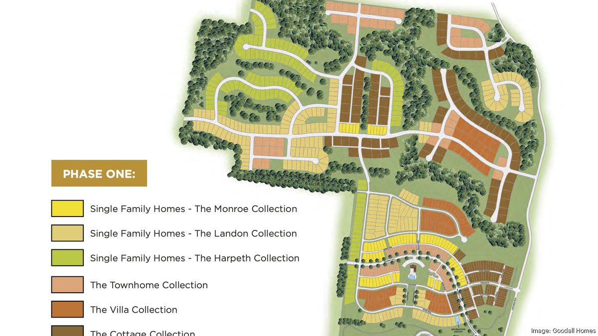Goodall Homes adds parcels to The Preserve at Belle Pointe community