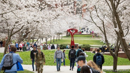 WKU Spring Campus Students